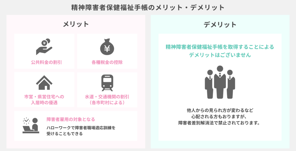 香川県高松市や丸亀市、岡山県岡山市や倉敷市を中心に、業界最安値で障害年金手続きに対応する 障害年金フルサポートセンター